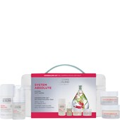 ANNEMARIE BÖRLIND - SETS & AKTIONEN - System Absolute Kennenlern-Set