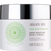 ARTDECO - Deep Relaxation - Deep Moisture Body Cream