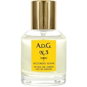Acqua del Garda - Route III - Eau de Parfum Spray