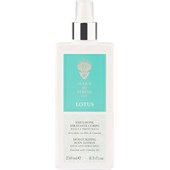 Acqua di Stresa - Lotus - Body Lotion