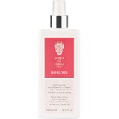 Acqua di Stresa - Roburis - Body Lotion