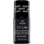 Alessandro - Striplac - Top Coat Matt