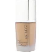 Artdeco - The Sound Of Beauty - High Performance Lifting Foundation