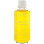 Aveda - Hydration - Composition