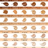 Benefit - Concealer - Boi-ing Cakeless High Coverage Concealer