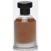 Bois 1920 - Sutra Ylang - Eau de Toilette Spray