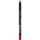 Catrice - Lipliner - Velvet Matt Lip Pencil Colour & Contour