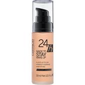 Catrice - Make-up - 24h Made To Stay Make Up