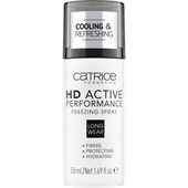 Catrice - Primer - HD Active Performance Freezing Spray