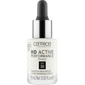 Catrice - Primer - HD Active Performance Primer