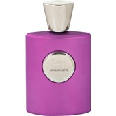 Giardino Benessere - Titani Collection - Mnemosine Extrait de Parfum