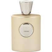 Giardino Benessere - Titani Collection - Themis Extrait de Parfum