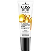 Gliss Kur - Hair treatment - Płyn do końcówek włosów Oil Nutritive