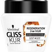 Gliss Kur - Hair treatment - Total Repair Uudistava 2-in-1-hoito