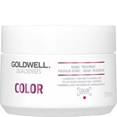 Goldwell - Color - 60 Sec. Treatment