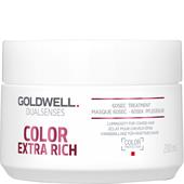 Goldwell - Color Extra Rich - 60 Sec. Tratamento