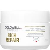 Goldwell - Rich Repair - 60 Sek. Hoito