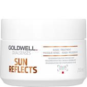 Goldwell - Sun Reflects - 60 Sec. Treatment