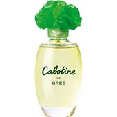 Grès - Cabotine - Eau de Toilette Spray