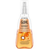 Guhl - Treatment - Feuchtigkeitsaufbau Intensiv Sprühkur