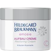 Hildegard Braukmann - Emosie - Rakennevoide
