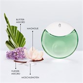 Issey Miyake - A Drop d'Issey - Essentielle Eau de Parfum Spray