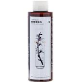 Korres - Cura dei capelli - Shampoo
