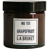 La Bruket - Room Fragrance - Nr. 151 Candle Grapefruit