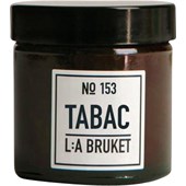 La Bruket - Room Fragrance - Nr. 153 Candle Tabac