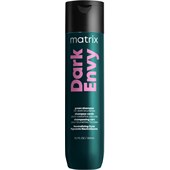 Matrix - Dark Envy - Shampoo