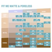Maybelline New York - Foundation - Fit Me! Matte + Poreless Foundation