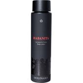 Molinard - Habanita - Body Lotion
