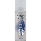 Profi Line - Halt - Fönlotion