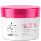 Schwarzkopf Professional - Color Freeze - Color Freeze Treatment