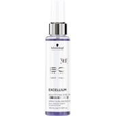 Schwarzkopf Professional - Excellium - Beautifying Steel Spray