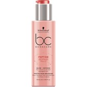 Schwarzkopf Professional - Peptide Repair Rescue - Blow Defense