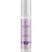 System Professional Energy Code - Color Save - Shimmering Spray C6