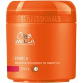 Wella - Enrich - Enrich Skin Moisturising Mask for Thick Hair