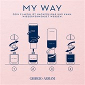 my way giorgio armani douglas