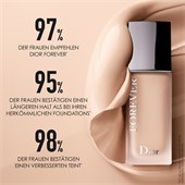 DIOR - Base - Forever Matte Foundation