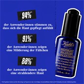 Kiehl's - Anti-Aging Pflege - Midnight Recovery Concentrate
