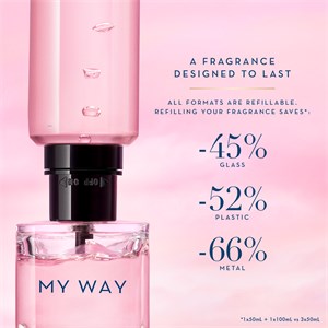 My Way Le Parfum - nachfüllbar von Armani ❤️ online kaufen