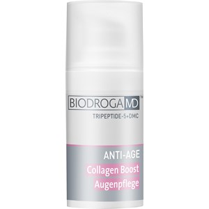 Biodroga MD - Anti-Age - Collagen Boost Augenpflege