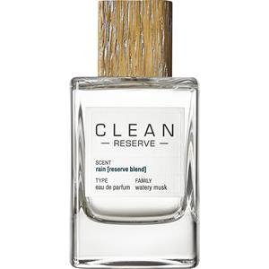 clean rain eau de parfum