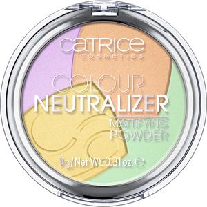 Catrice - Puder - Colour Neutralizer Mattifying Powder