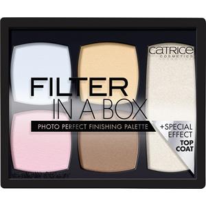 Catrice - Rouge - Filter In A Box Photo Perfect Finishing Palette