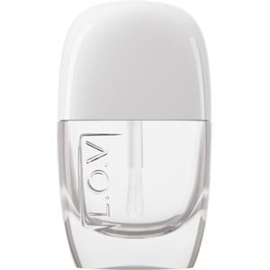 L.O.V - Uñas - Radiant Quick Dry Sealing Top Coat