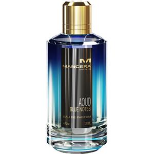 Mancera - Blue Lagoon - Aoud Blue Notes Eau de Parfum Spray