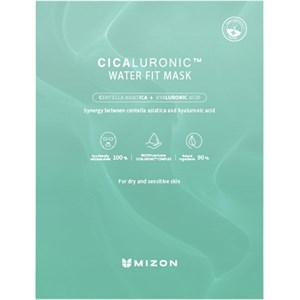 Mizon Tuchmasken Cicaluronic Water Fit Mask Damen 24 G