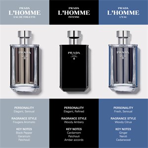 L'Homme Eau de Parfum Spray Intense de Prada ❤️ Cómprelo | parfumdreams